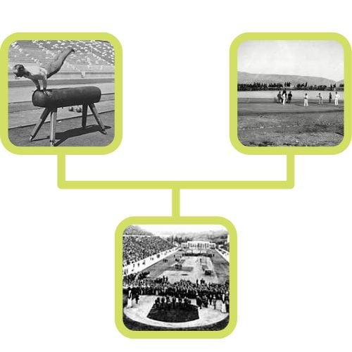 kuvia olympialaisista 1896