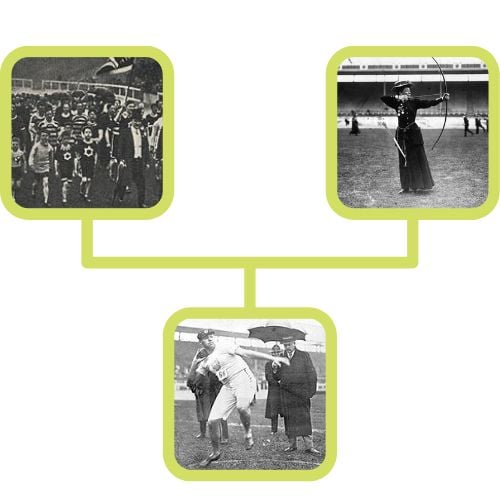 kuvia olympialaisista 1908