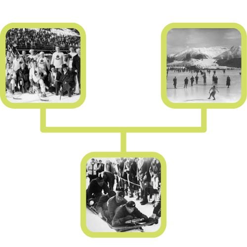 kuvia talvi olympialaisista 1928