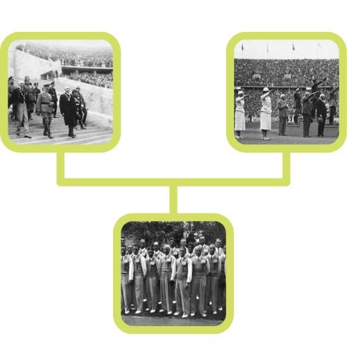 kuvia olympialaisista 1936