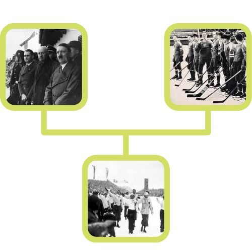 kuvia talvi olympialaisista 1936