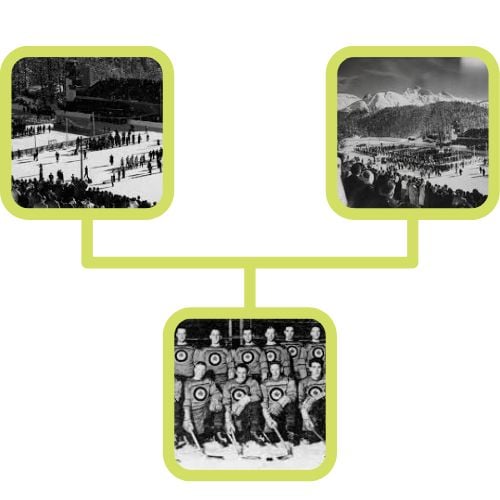kuvia talvi olympialaisista 1948