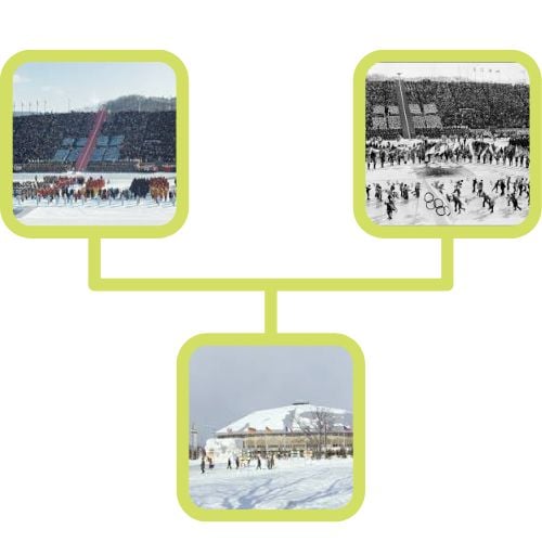 kuvia talvi olympialaisista 1972