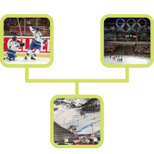 kuvia talvi olympialaisista 2006