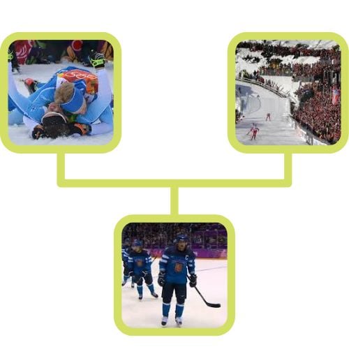 kuvia talvi olympialaisista 2014