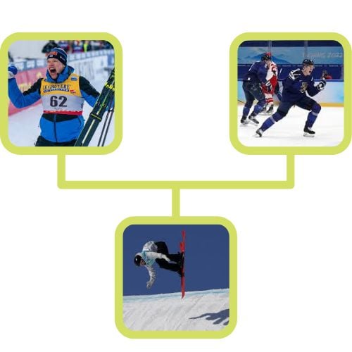 kuvia talvi olympialaisista 2022