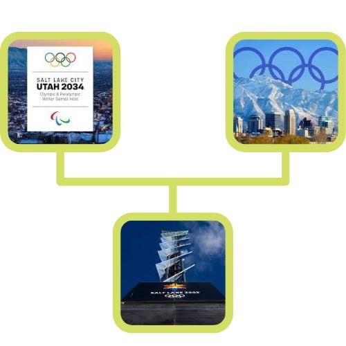 kuvia talvi olympialaisista 2034
